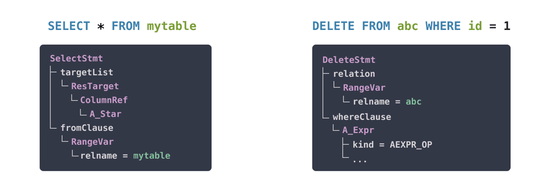 query_parsing_intro_image